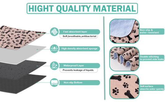 Reusable Puppy Training Pads – Washable Waterproof Pet Pee Mats with Non-Slip Backing (2 Pack)